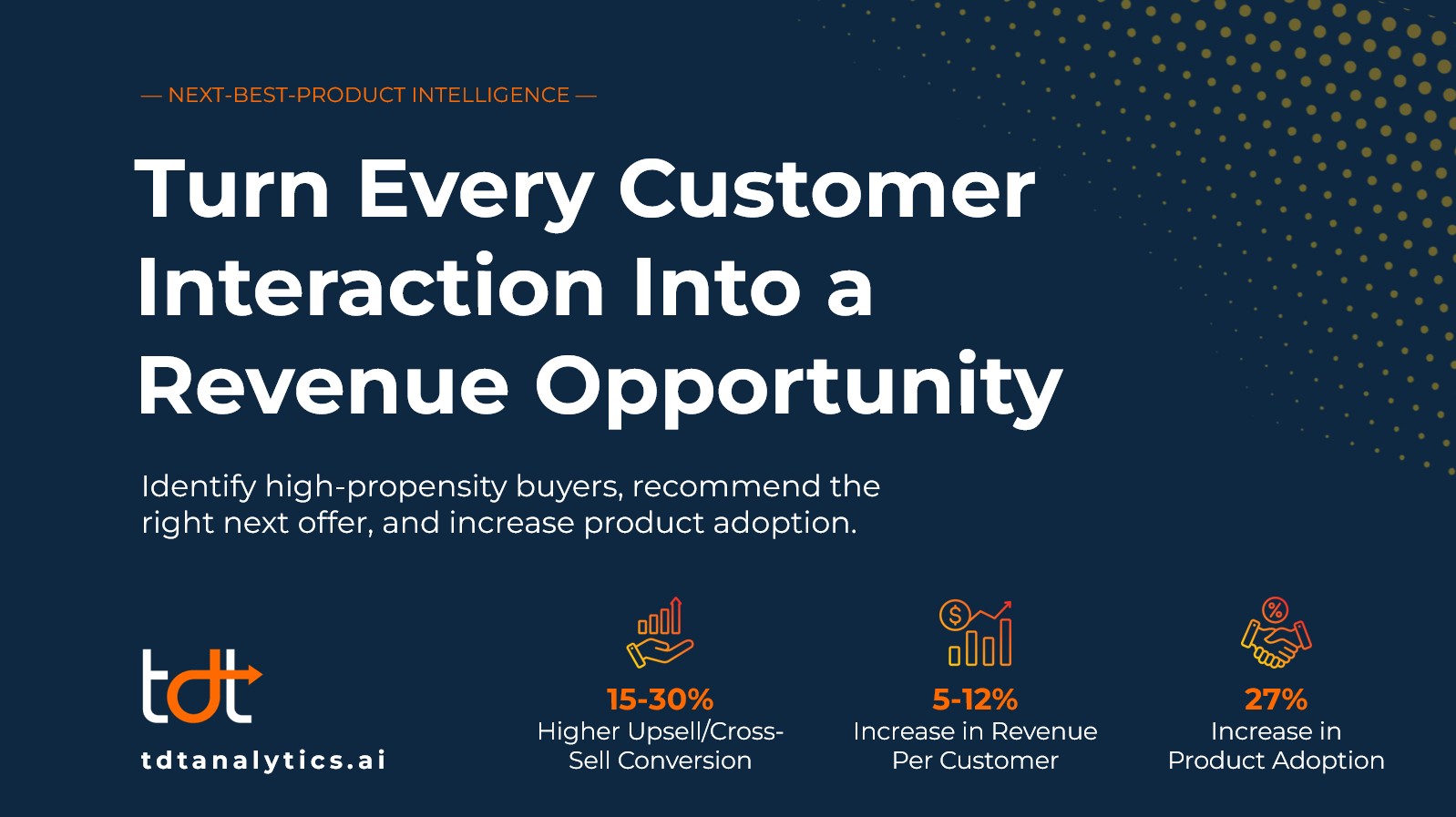 Next-best-product intelligence