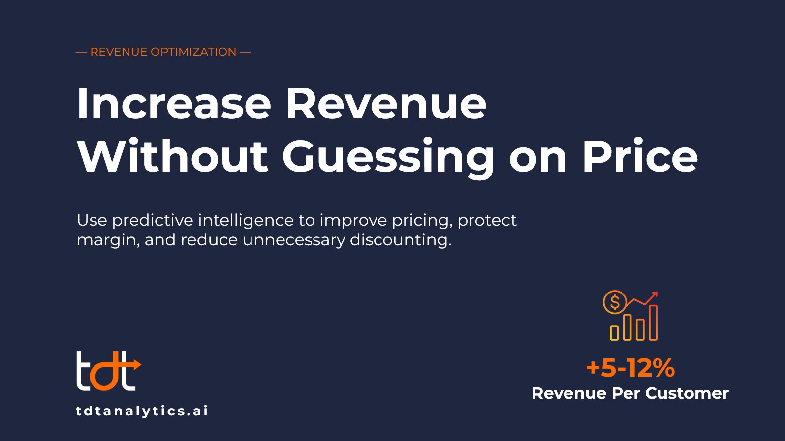 Revenue optimization without guessing on price